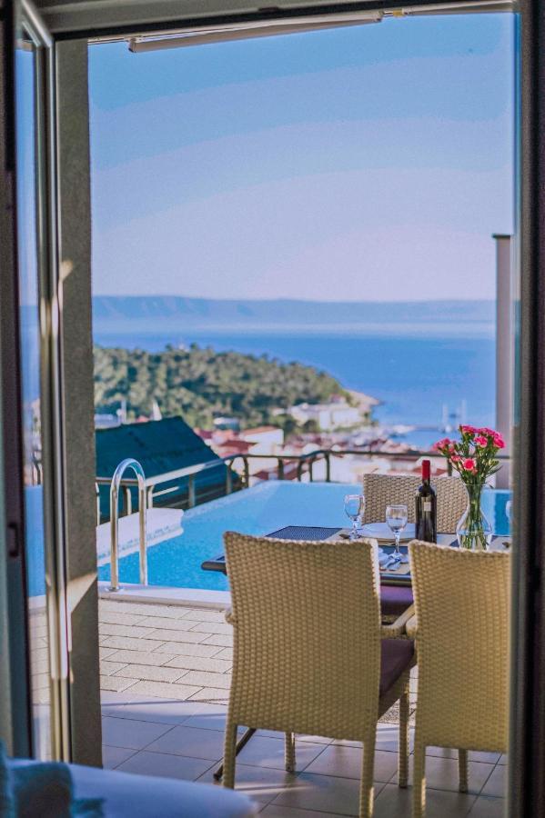 With Private Pool 